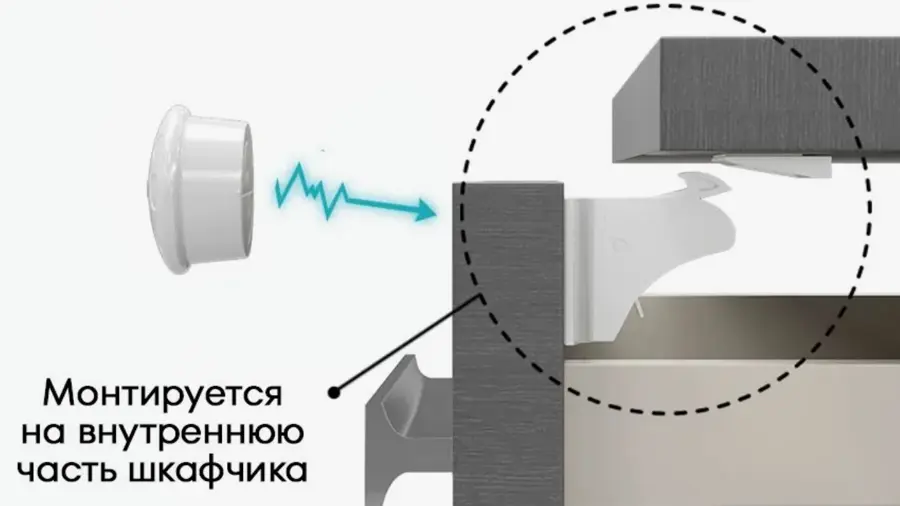 Магнитные блокираторы дверей и ящиков Hangwoods